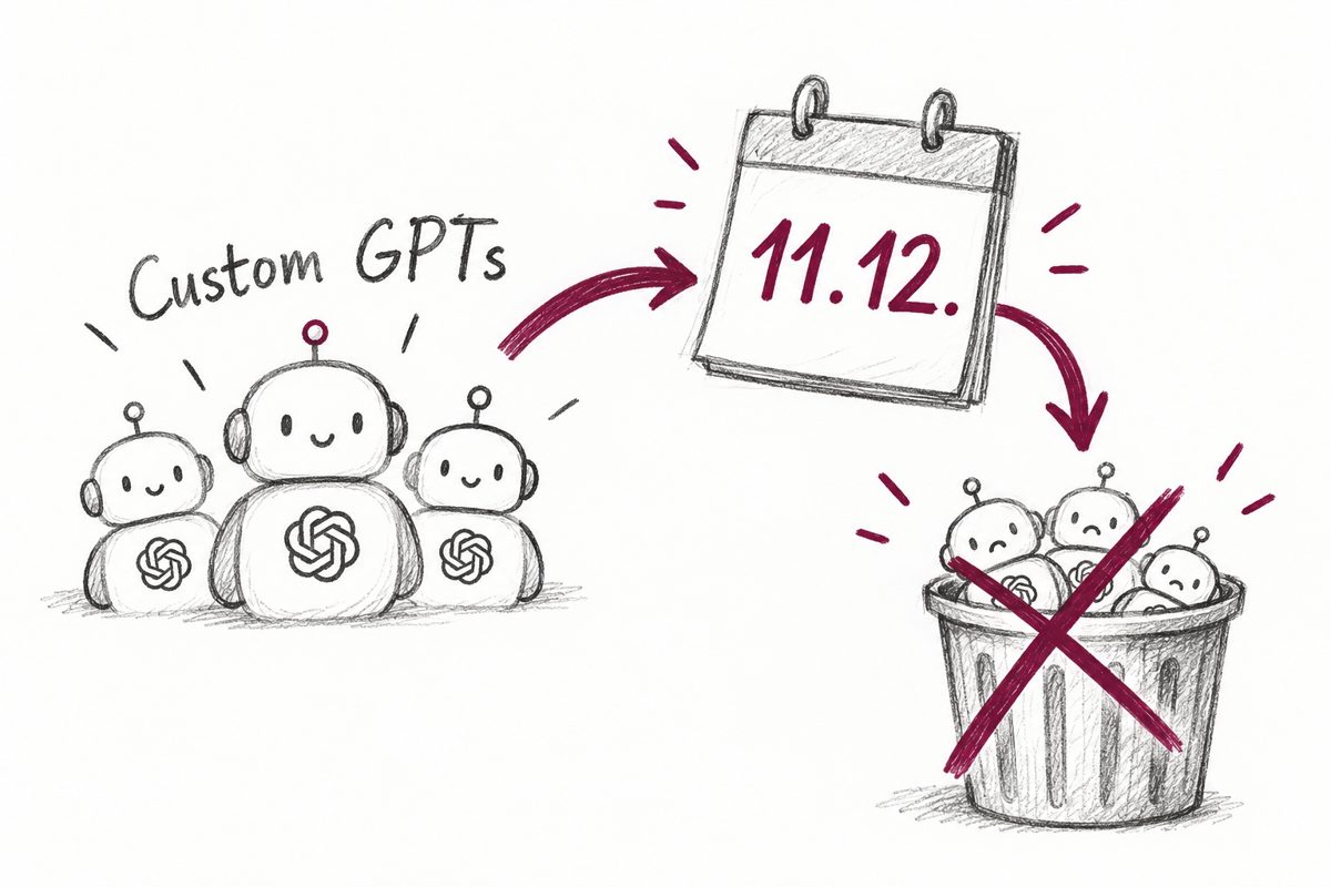 Custom GPTs werden am 11.12. abgeschaltet